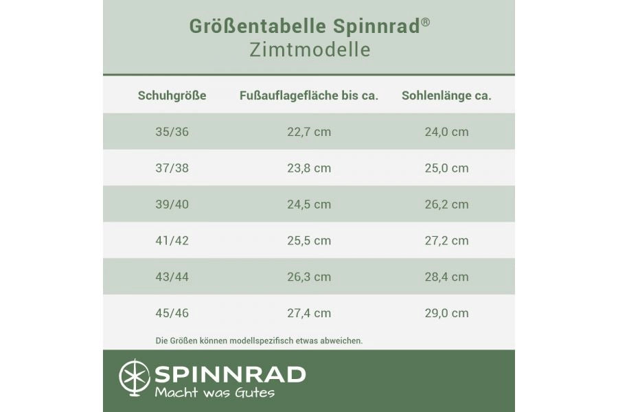 Zimt Zehentrenner Küstenliebe